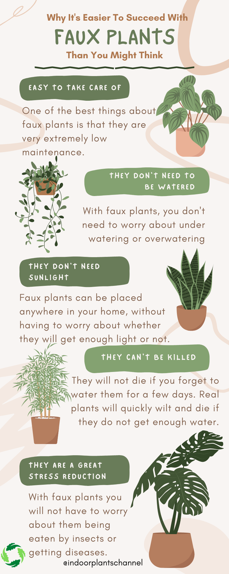 Why It's Easier To Succeed With Faux Plants Than You Might Think