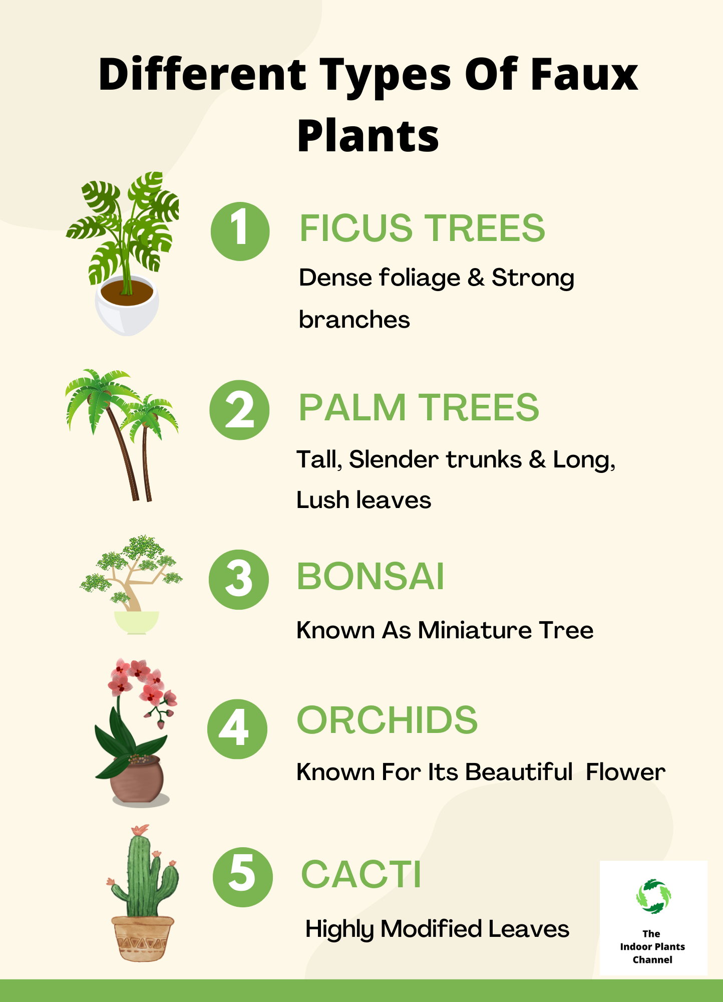 The Different Types Of Faux Plants