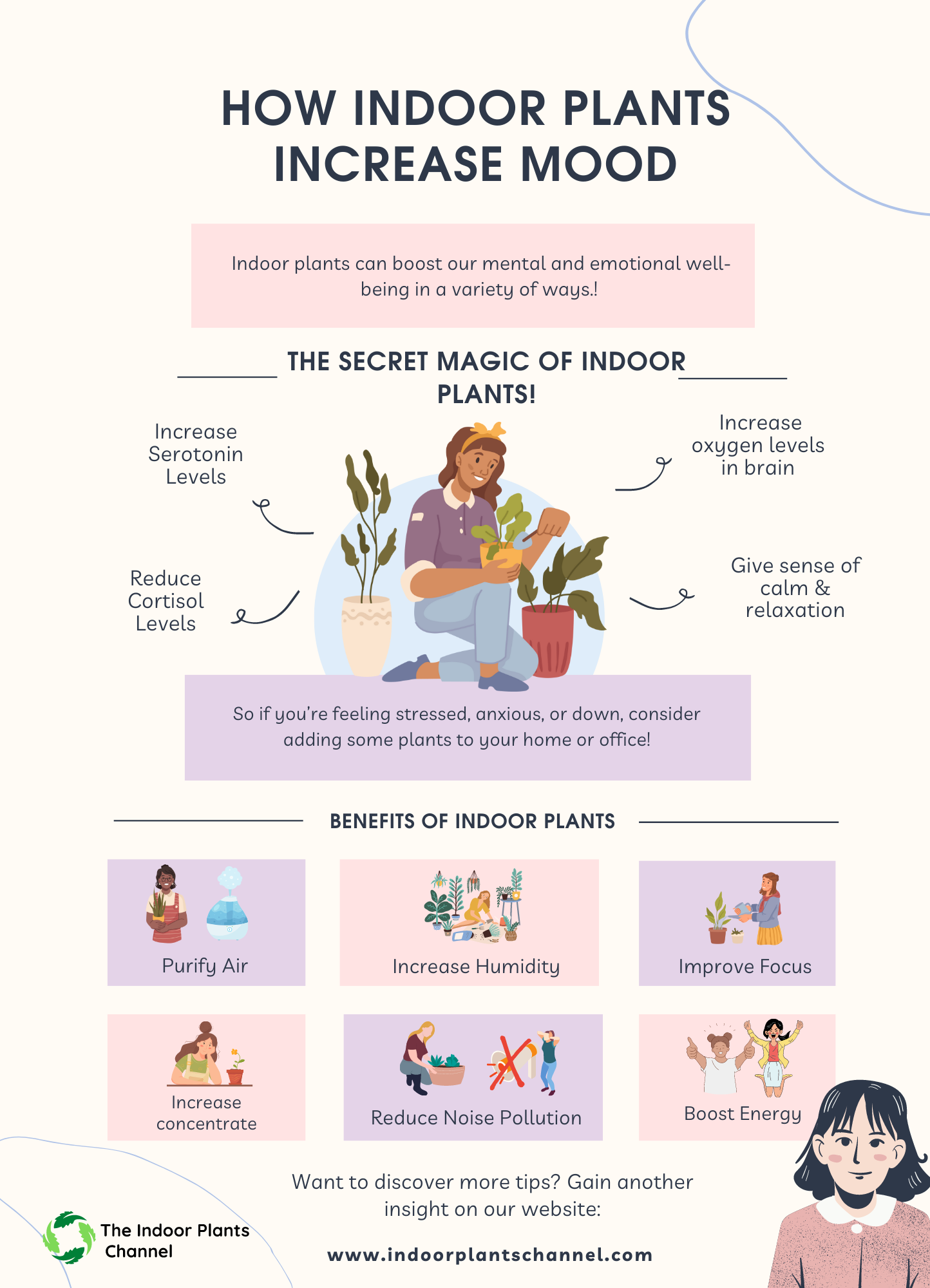 How indoor plants increase mood