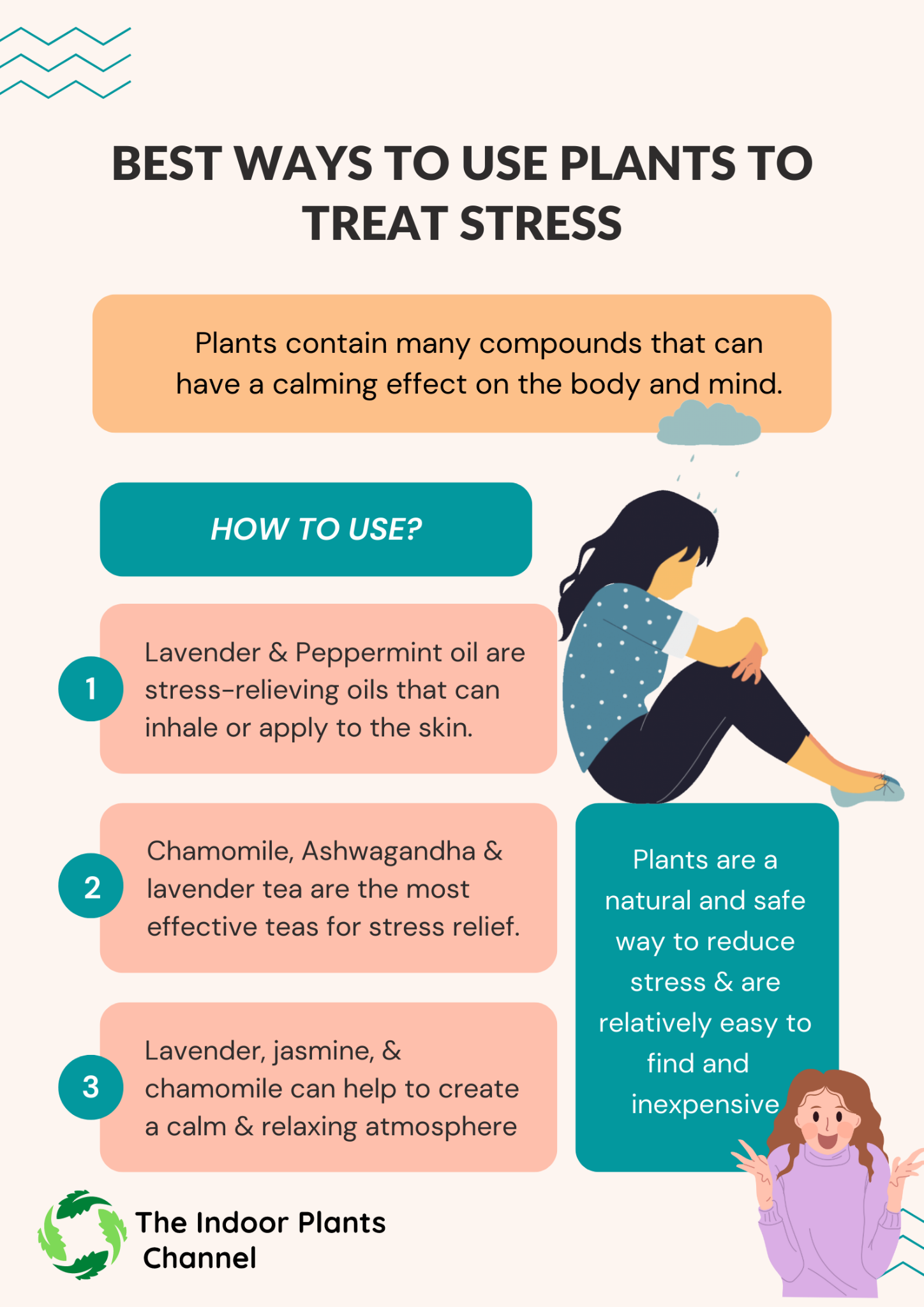 Best ways to use plants to treat stress