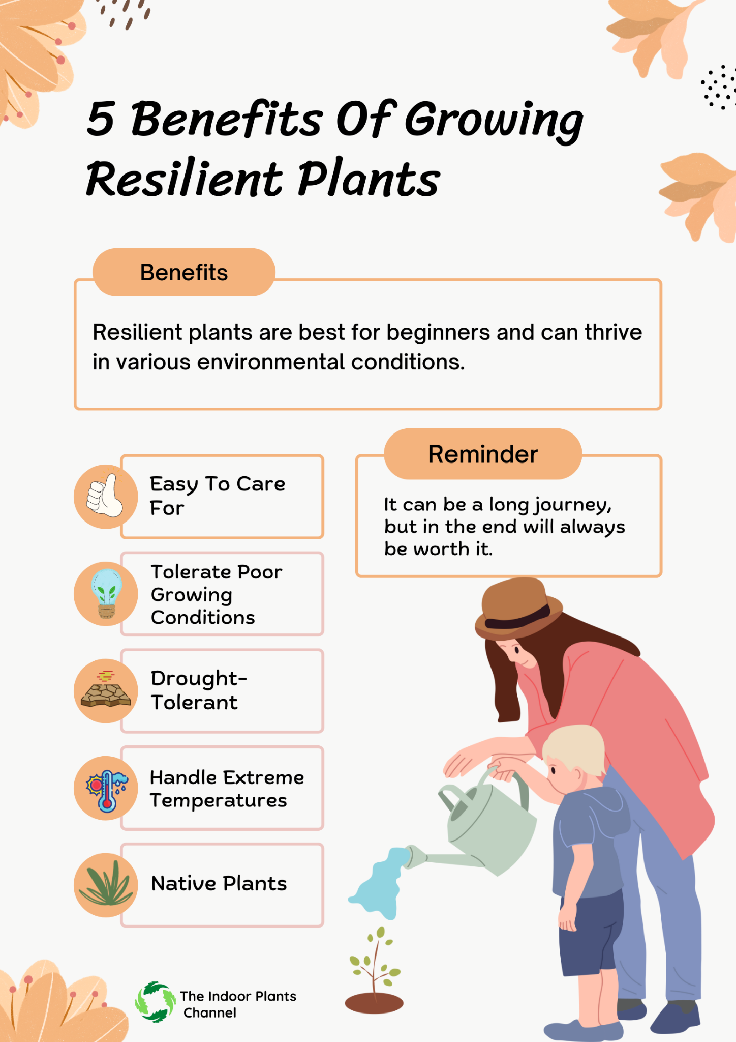Resilient Growing Plants For Beginners