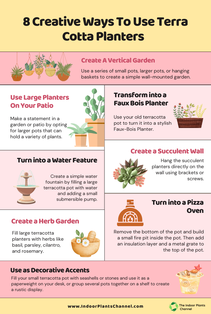 8 Creative Ways to Use Terra Cotta Planters in Your Home