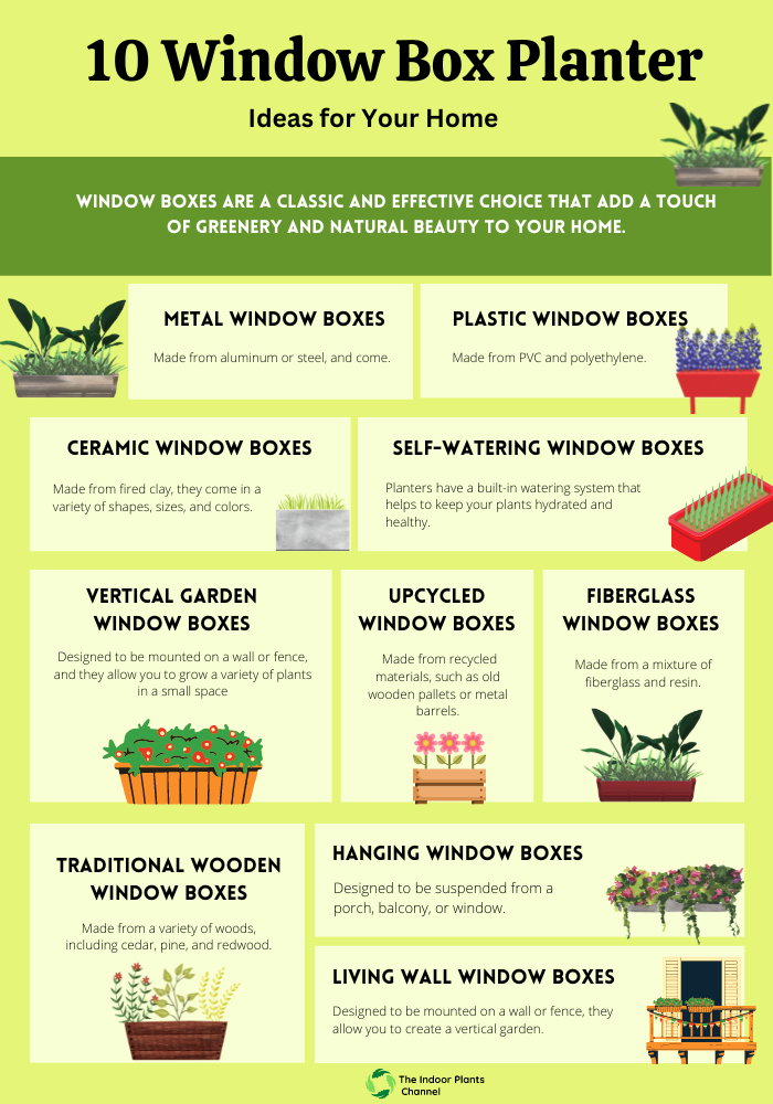 10 Window Box Planter Ideas for Your Home